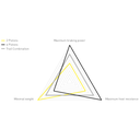 Magura MT Trail Sport hidraulikus tárcsafék