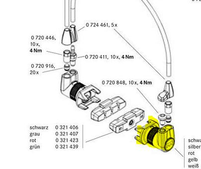 Magura HS33/HS11 fékmunkahenger (0724477)