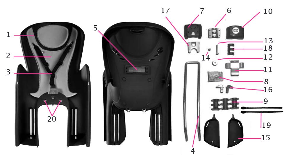 Okbaby Body Guard önzáró rögzítő anya
