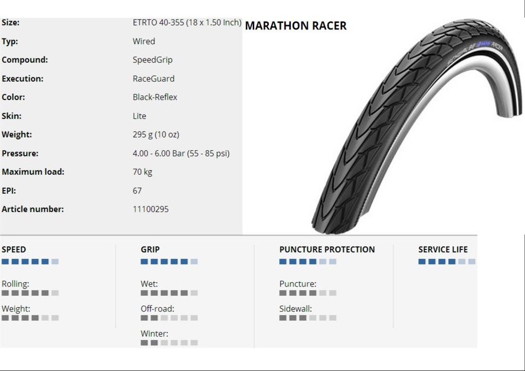 KÜLSŐ 18x1,50(355-40) MARATHON RACER PERF HS429 RG SpC REF LS 295g {25/7}