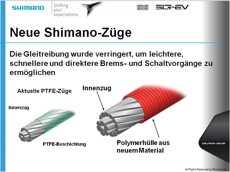 SHIMANO BRAKE CABLE, BC-9000, DURA-ACE, FRONT, 800X1000MM WHITE, BULK