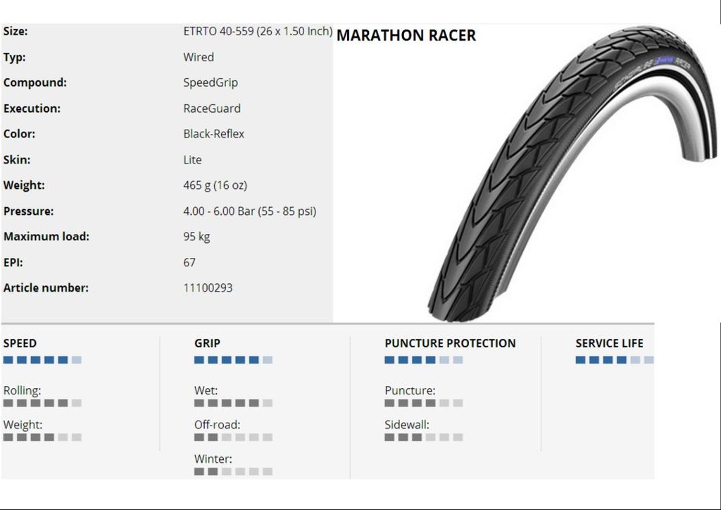 KÜLSŐ 26x1,50(559-40) MARATHON RACER PERF HS429 RG SpC REF LS 465g {25/7}