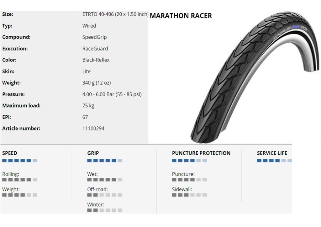 KÜLSŐ 20x1,50(406-40) MARATHON RACER PERF HS429 RG SpC REF LS 340g {25/7}