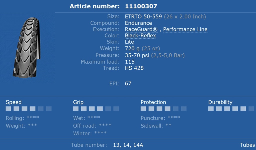 KÜLSŐ 26x2,00(559-50) MARATHON MONDIAL PERF HS428 RG EC REF LS 720g {25/7}