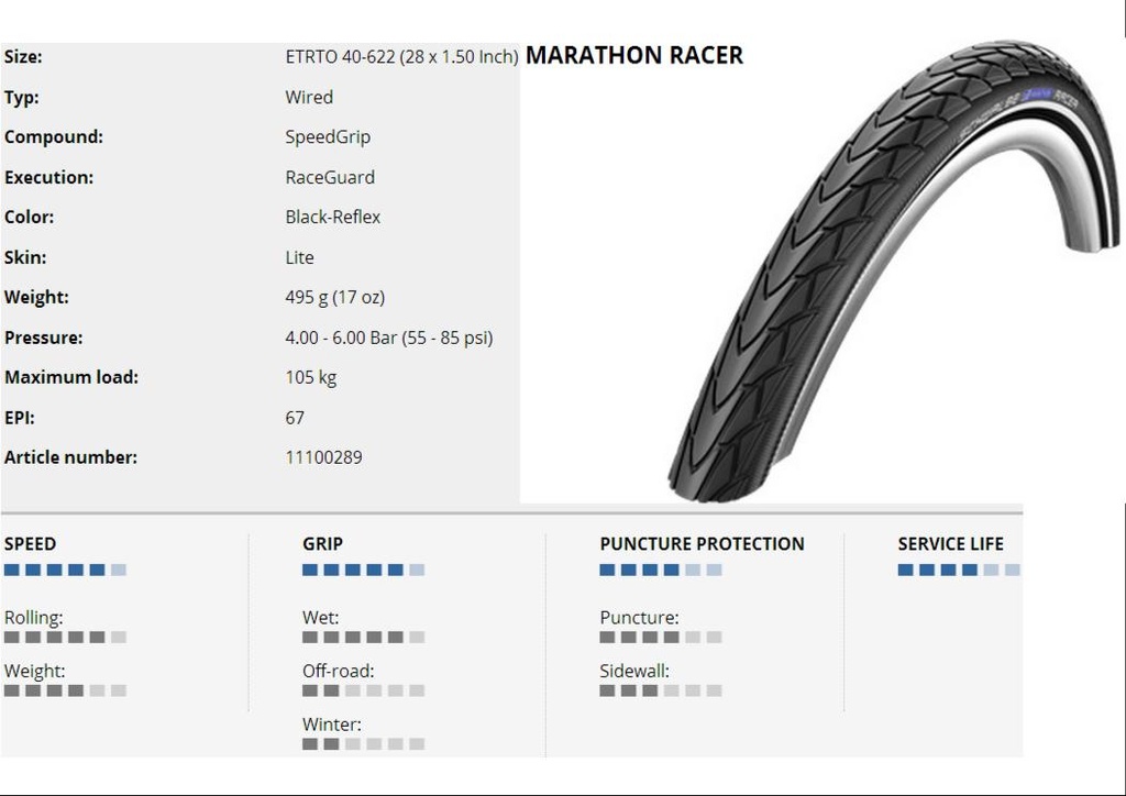 KÜLSŐ 622-40(28x1,50) MARATHON RACER PERF HS429 RG SpC REF LS 495g {25/7}