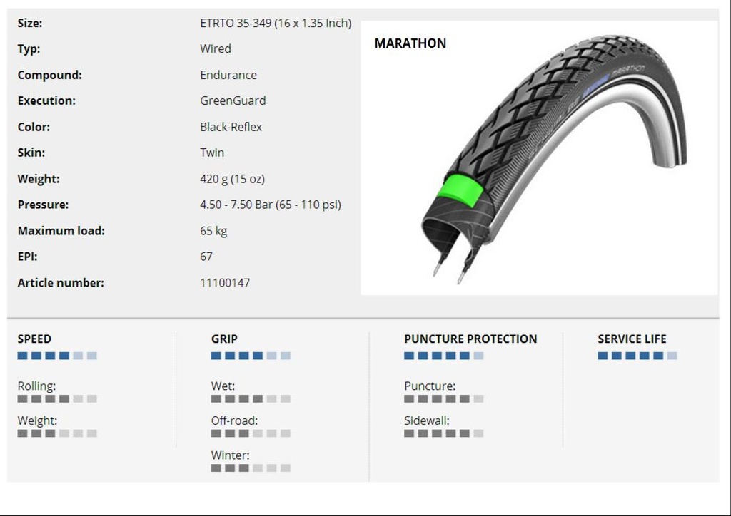 KÜLSŐ 16x1,35(349-35) MARATHON PERF HS420 GREEN EC REF TW 420g {25/7}