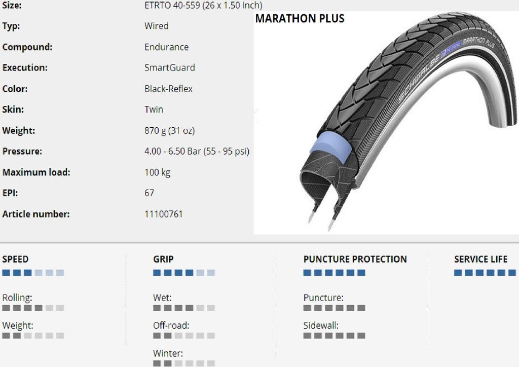 KÜLSŐ 26x1,50(559-40) MARATHON PLUS PERF HS440 SG EC REF TW 870g {25/7}