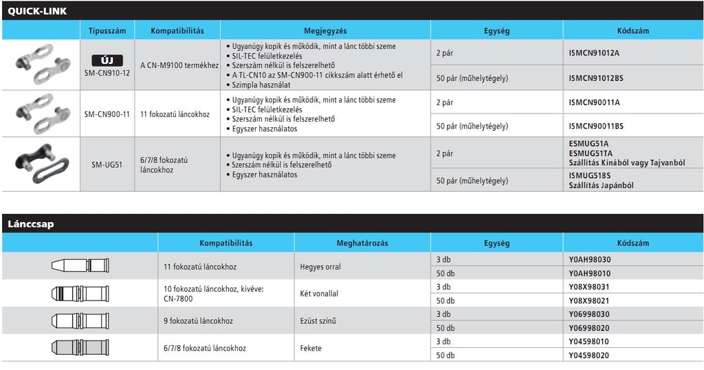 LÁNCÖSSZEKÖTÖ STIFT HG 7,8-AS 3 DB