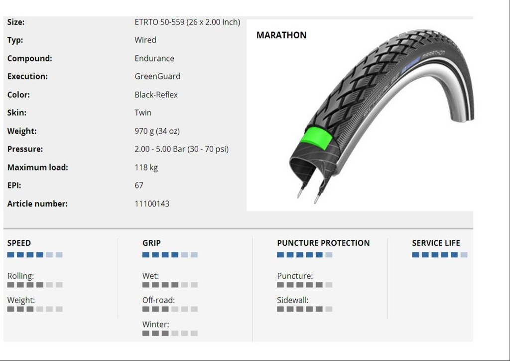 KÜLSŐ 26x2,00(559-50) MARATHON PERF HS420 GREEN EC REF TW 970g {25/7}