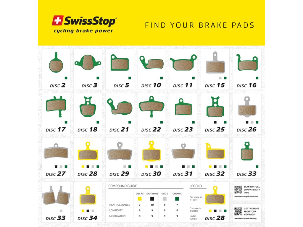 Poszter SwissStop Fékbetétek/fékpofák