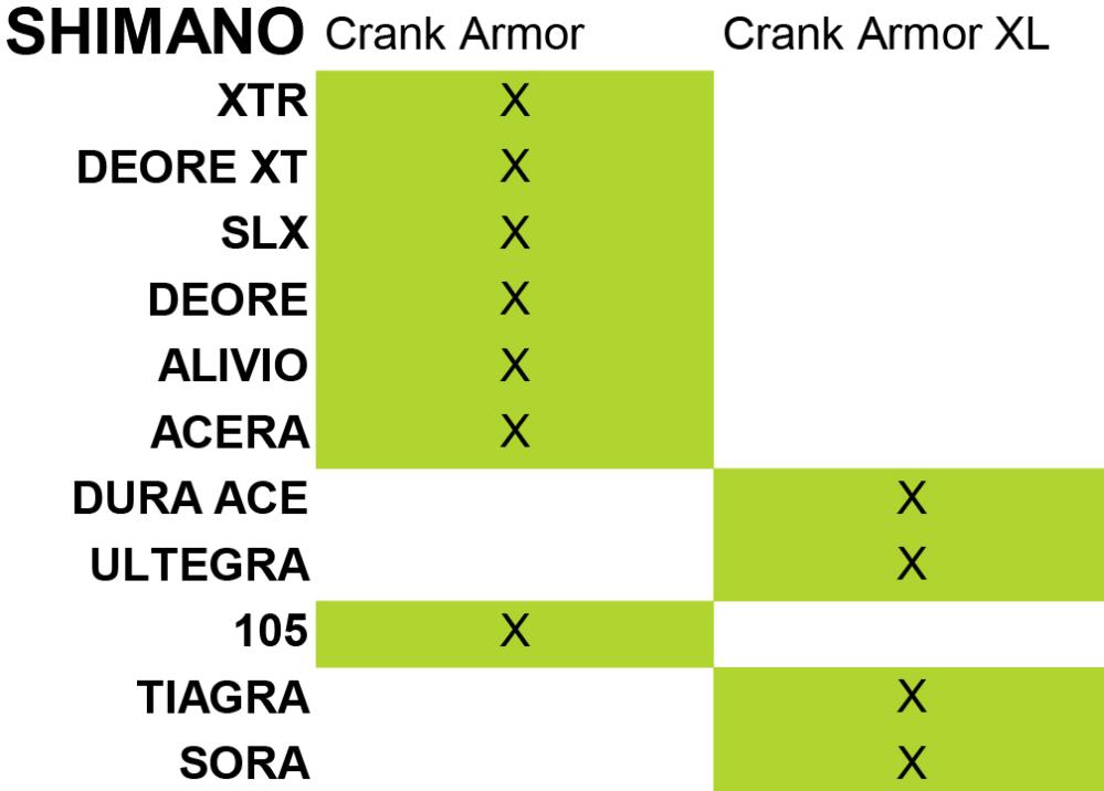 HAJTÓKAR VÉDŐ ZEFAL CRANK ARMOR XL FEKETE 18G{5/4}