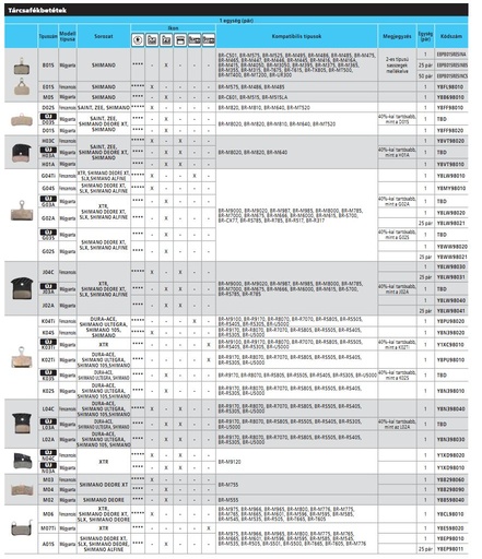 [#PL-Y8JZ05000] FÉKBETÉTHEZ BRM785 BEF.-BOLZEN FÜR BREMSBELAG OHNE FEDER