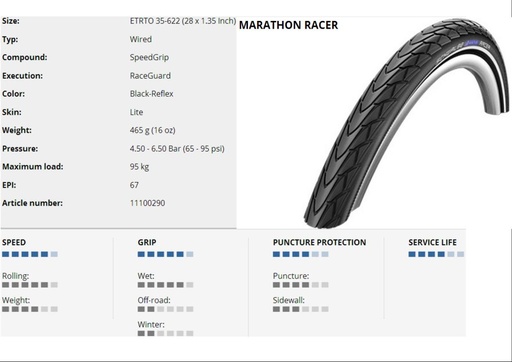 [#PL-11100290] KÜLSŐ 622-35(28x1,35) MARATHON RACER PERF HS429 RG SpC REF LS 465g {25/7}