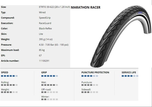 [#PL-11100291] KÜLSŐ 622-30(28x1,20) MARATHON RACER PERF HS429 RG SpC REF LS 395g {25/7}