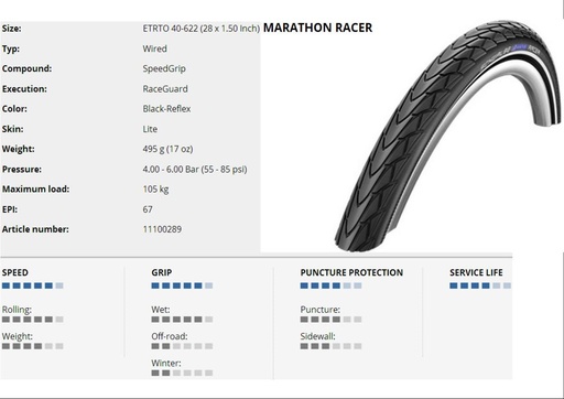 [#PL-11100289] KÜLSŐ 622-40(28x1,50) MARATHON RACER PERF HS429 RG SpC REF LS 495g {25/7}