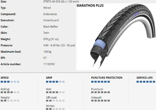 [#PL-11100761] KÜLSŐ 26x1,50(559-40) MARATHON PLUS PERF HS440 SG EC REF TW 870g {25/7}