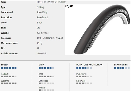 [#PL-11600045.02] KÜLSŐ 26x1,35(559-35) KOJAK PERF HAJT HS385 RG SpC LS 295g {10/7}