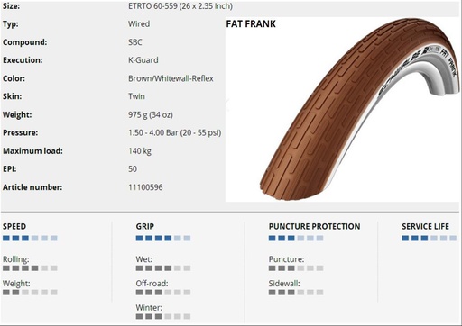 [#PL-11100596] KÜLSŐ 26x2,35(559-60) FAT FRANK ACT HS375 KG SBC REF BARNA/FEHÉR TW 975{25/7}