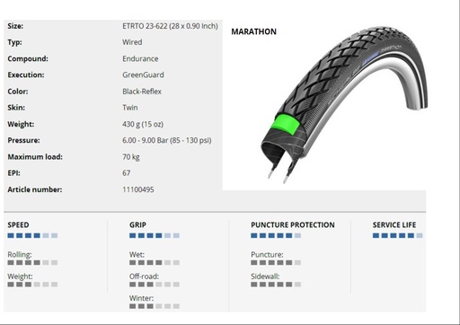 [#PL-11100495.01] KÜLSŐ 622-23 MARATHON PERF HS420 GREEN SpC REF TW 430g {25/7}