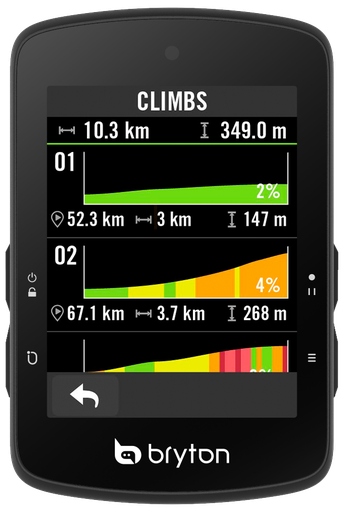 [#BF-BRRIDERS510E] Computer BRYTON RIDER S510 E GPS komputer